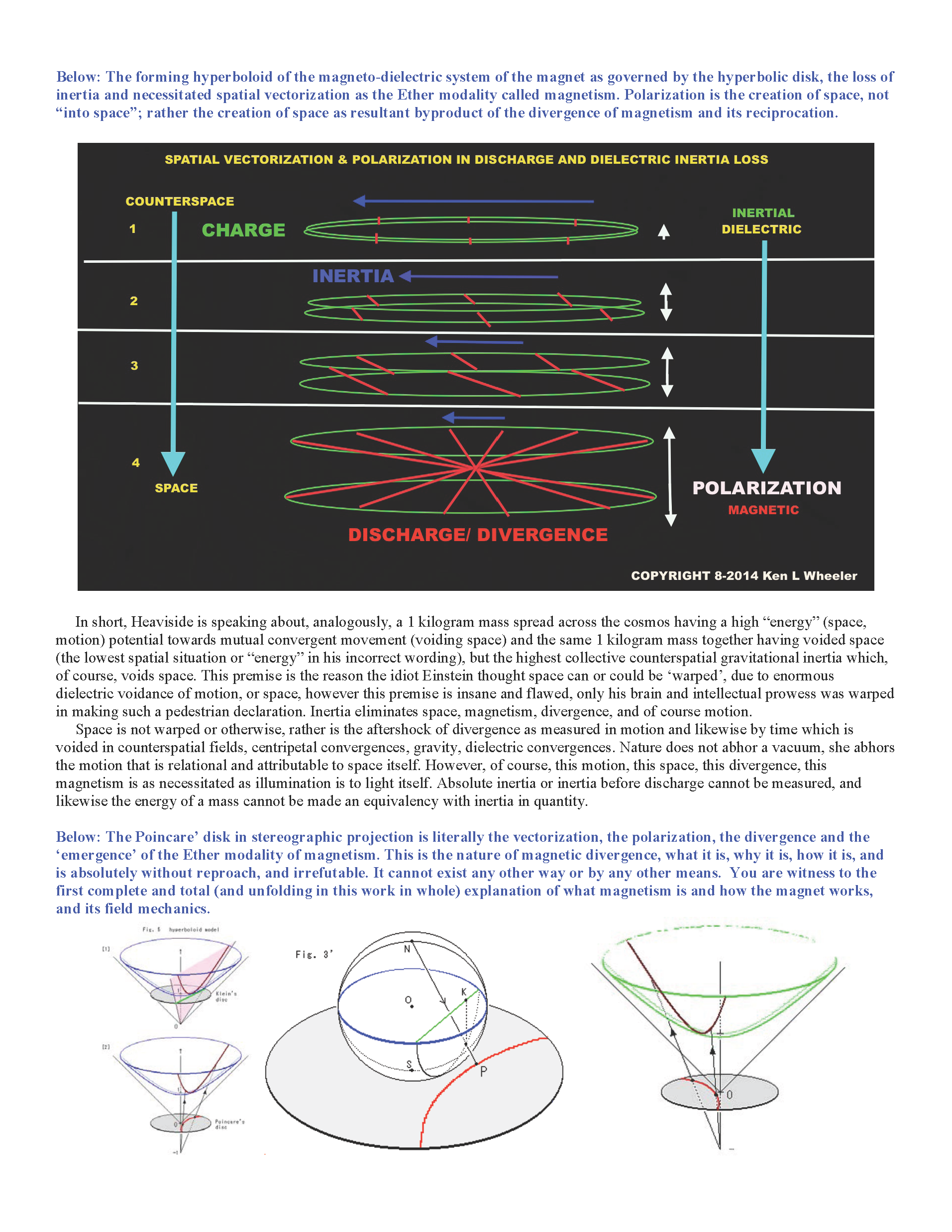 Ken_Wheeler_Uncovering_Secrets_Magnetism_Page_123.png