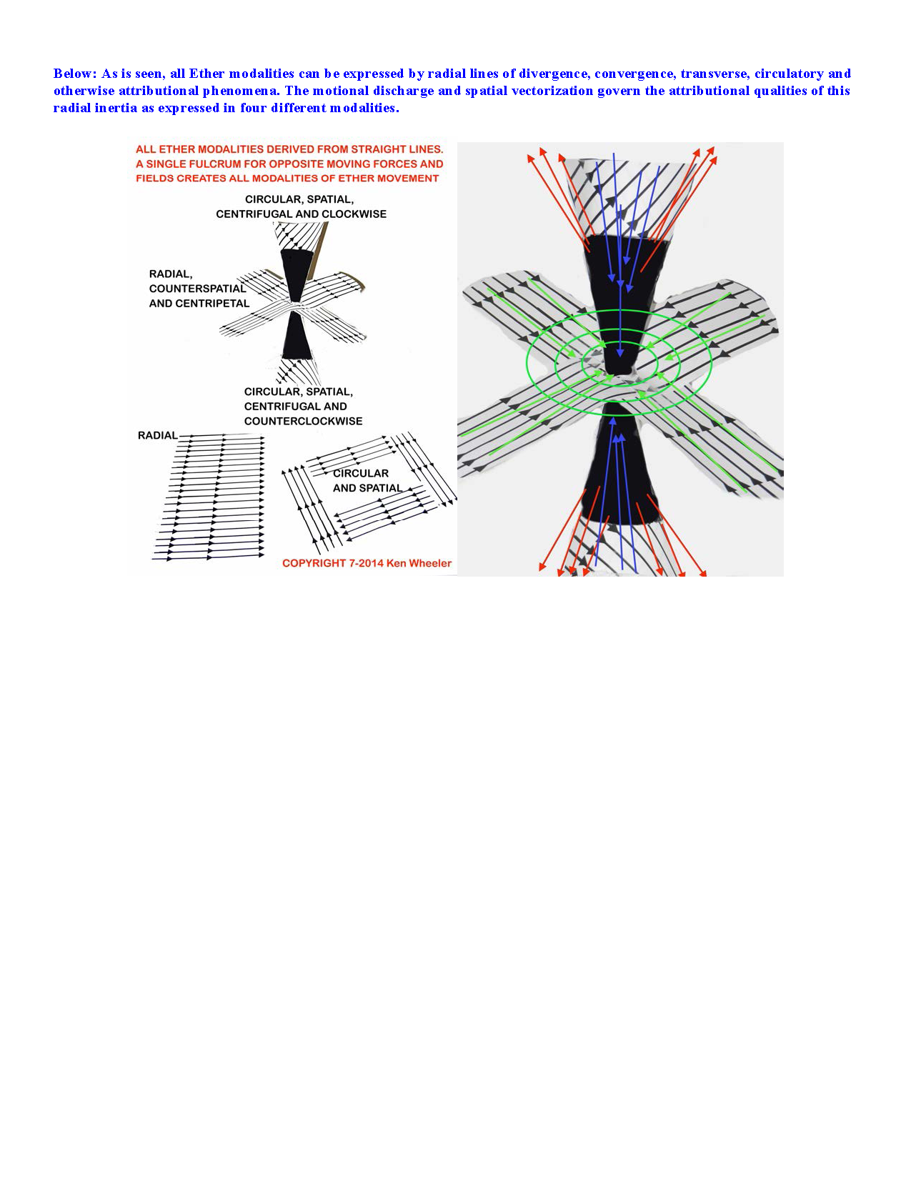 Ken_Wheeler_Uncovering_Secrets_Magnetism_Page_130.png