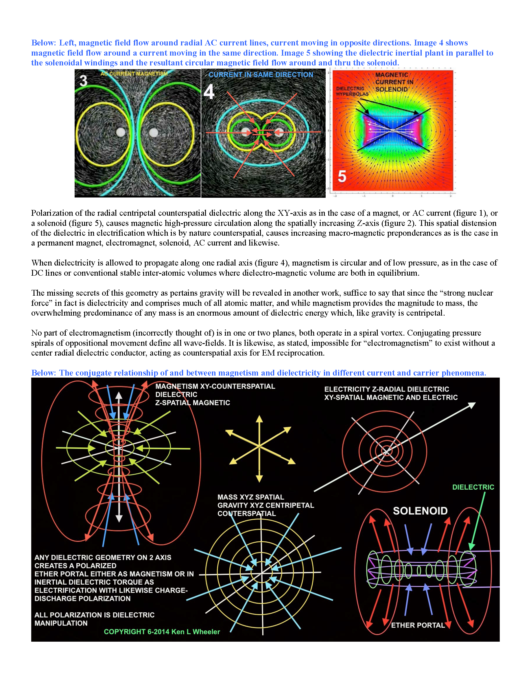 Ken_Wheeler_Uncovering_Secrets_Magnetism_Page_179.png