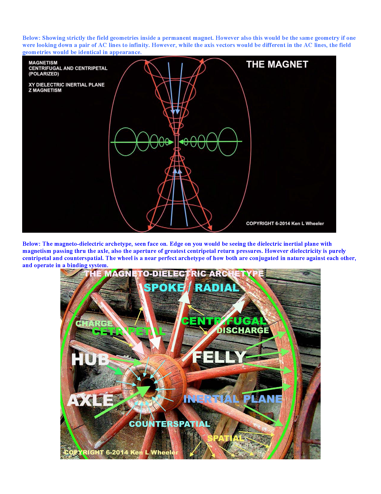 Ken_Wheeler_Uncovering_Secrets_Magnetism_Page_180.png