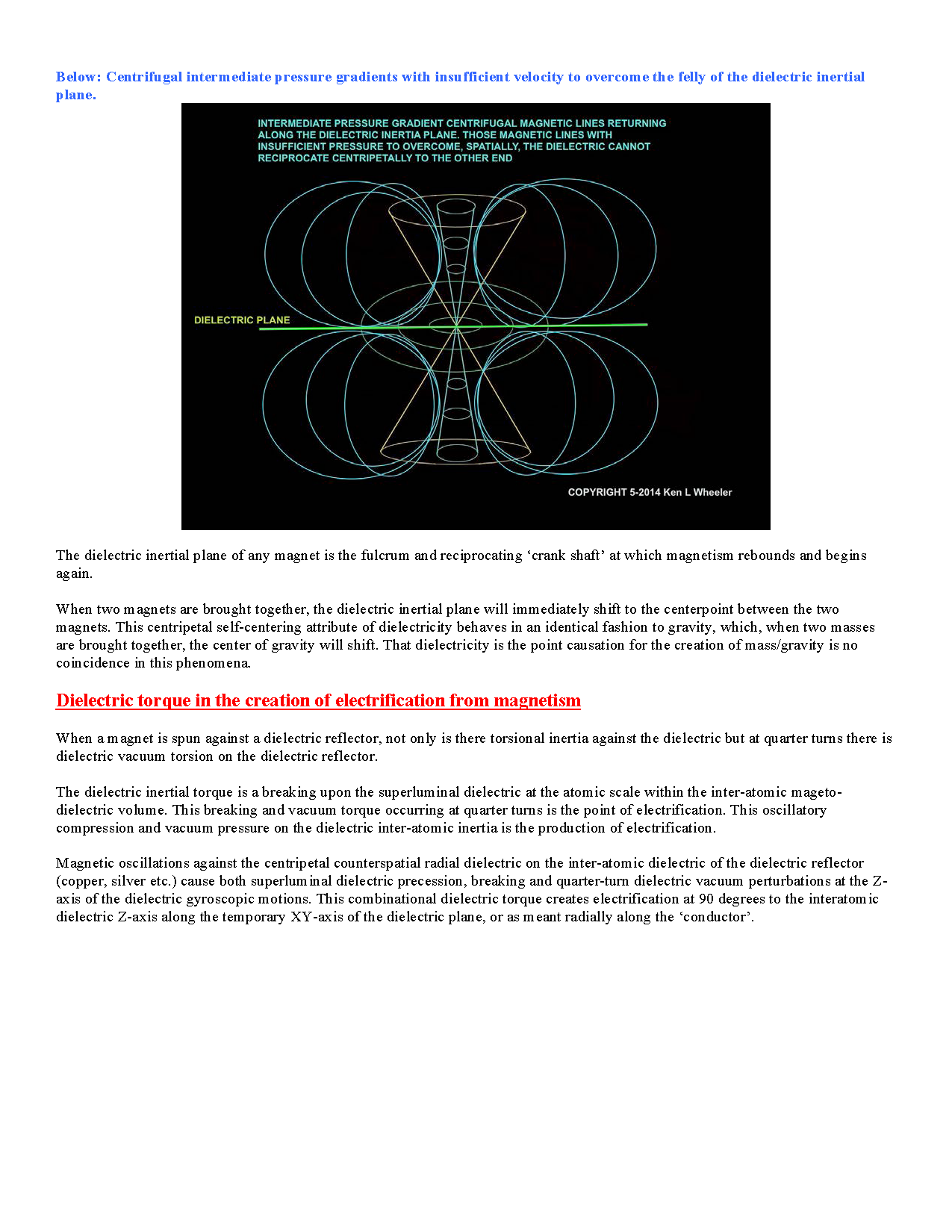 Ken_Wheeler_Uncovering_Secrets_Magnetism_Page_187.png