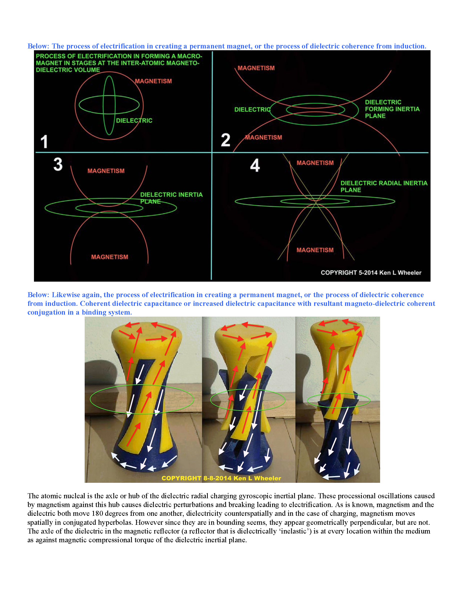 Ken_Wheeler_Uncovering_Secrets_Magnetism_Page_188.png