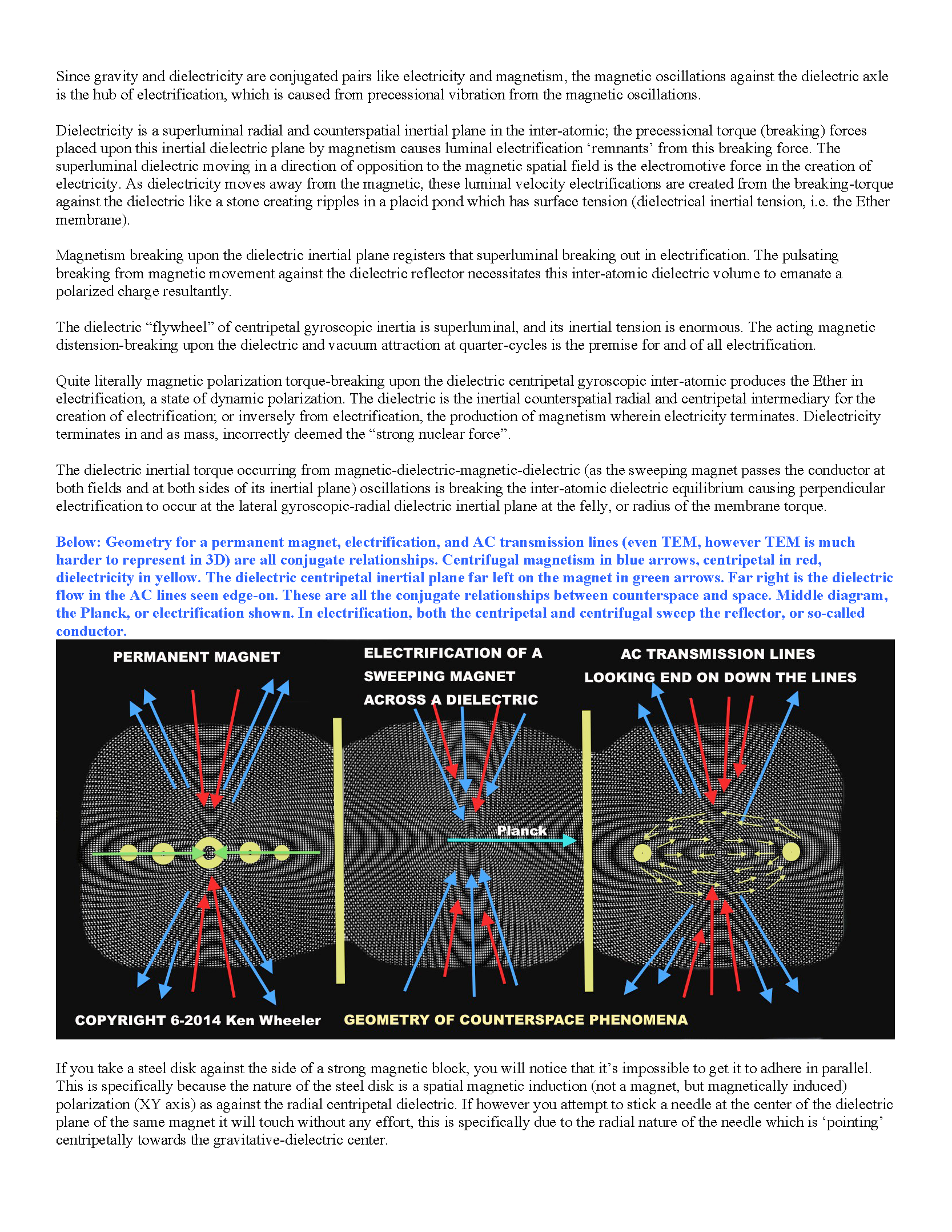 Ken_Wheeler_Uncovering_Secrets_Magnetism_Page_189.png