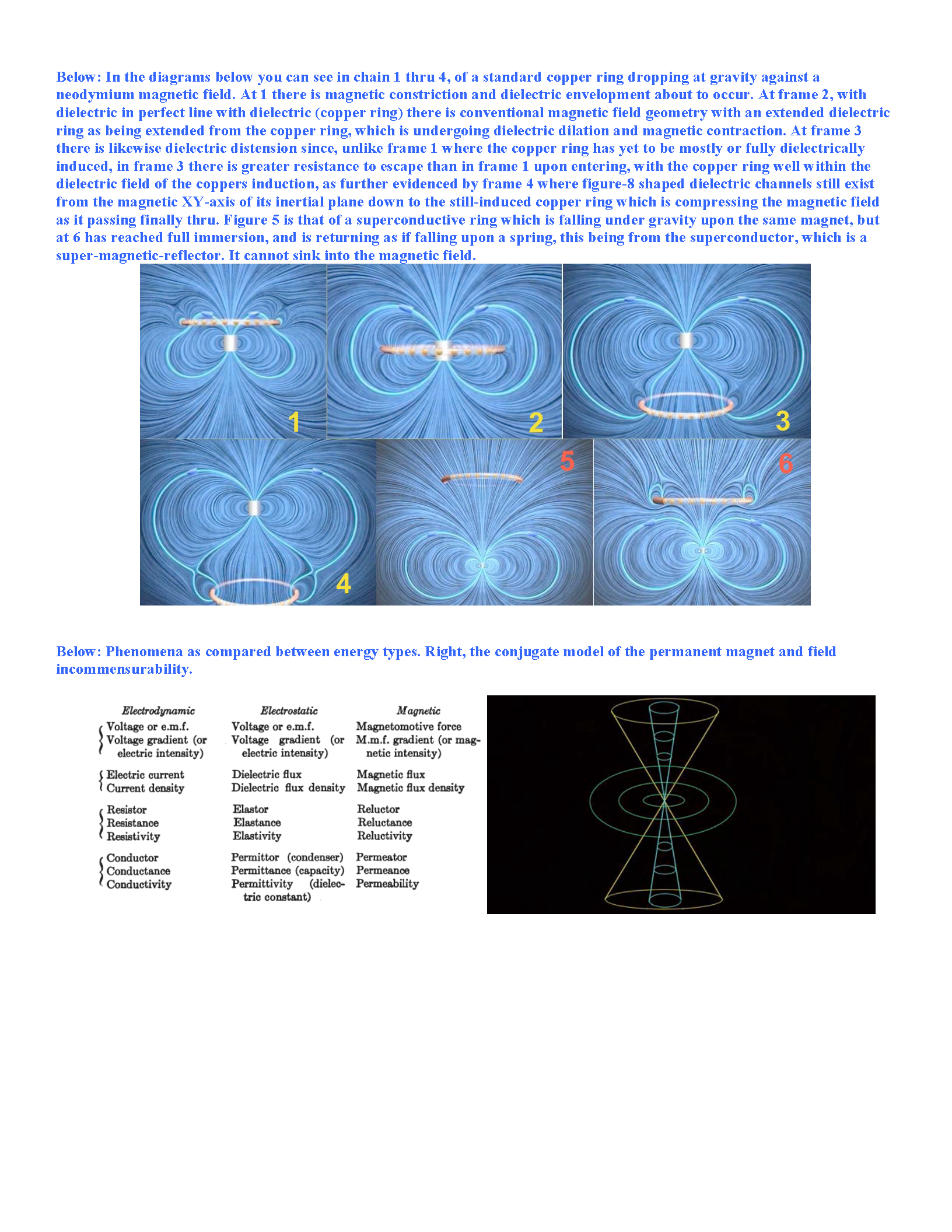 Ken_Wheeler_Uncovering_Secrets_Magnetism_Page_191.png