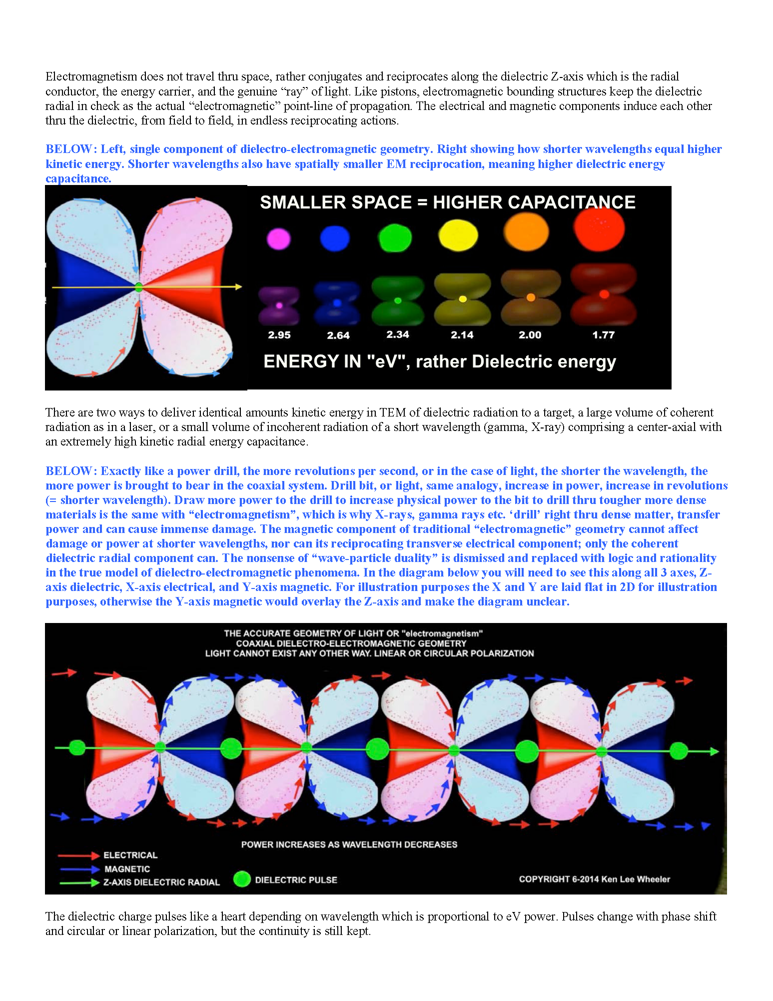 Ken_Wheeler_Uncovering_Secrets_Magnetism_Page_214.png