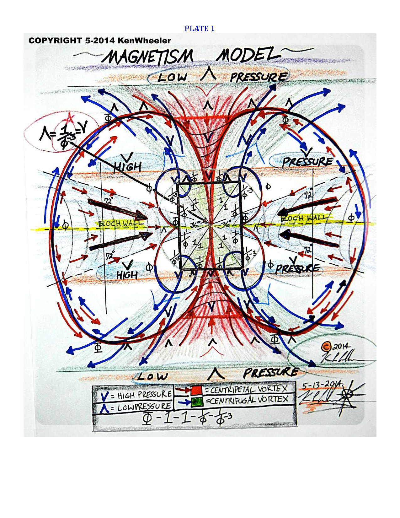 Ken_Wheeler_Uncovering_Secrets_Magnetism_Page_231.png