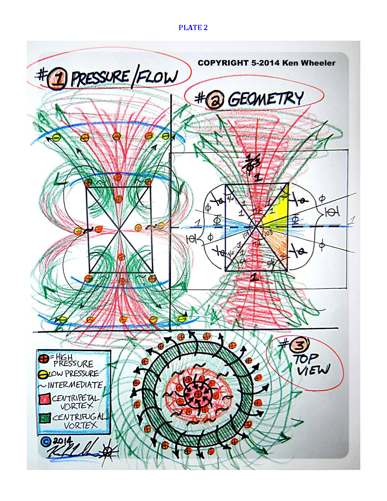 Ken_Wheeler_Uncovering_Secrets_Magnetism_Page_232.png