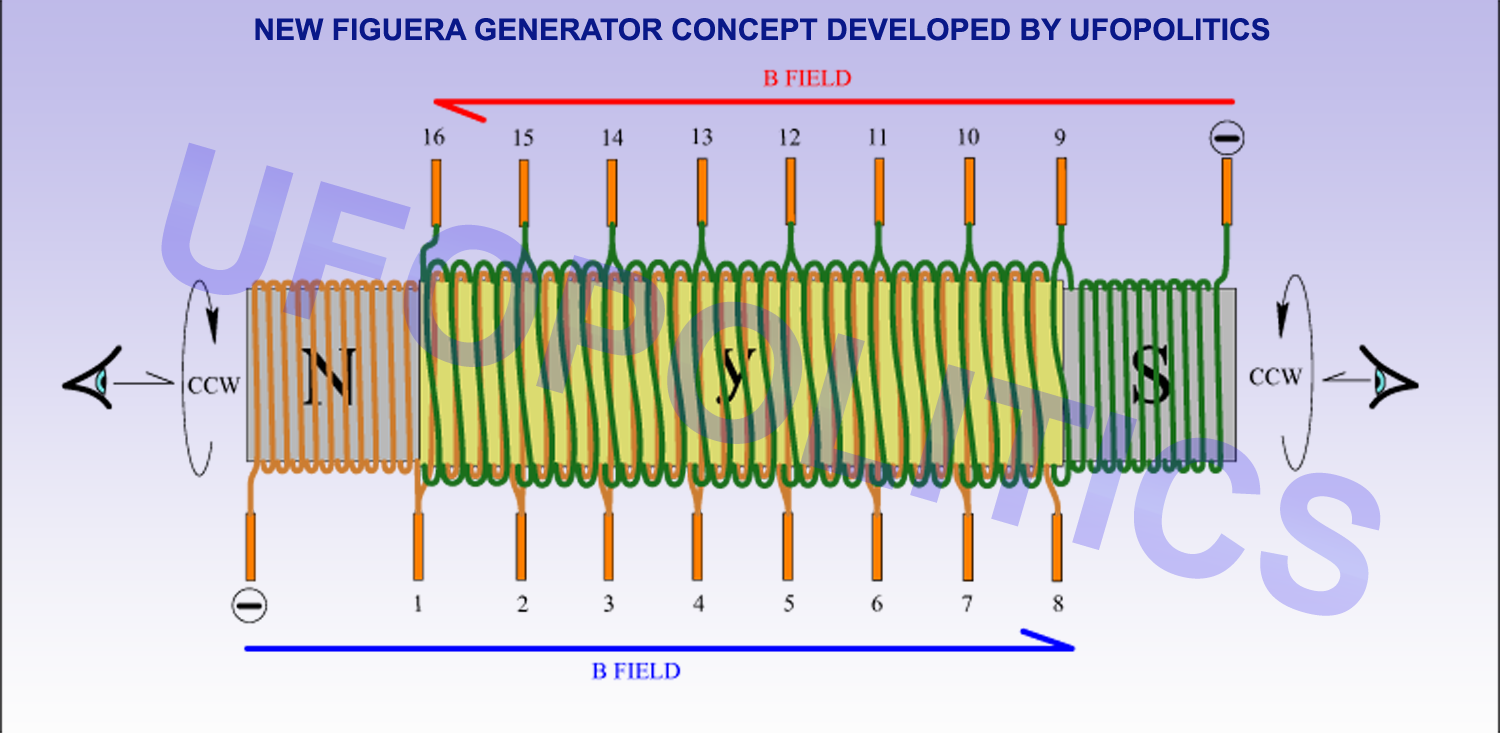 SIMPLE_FIGUERA_MODULE_1.png