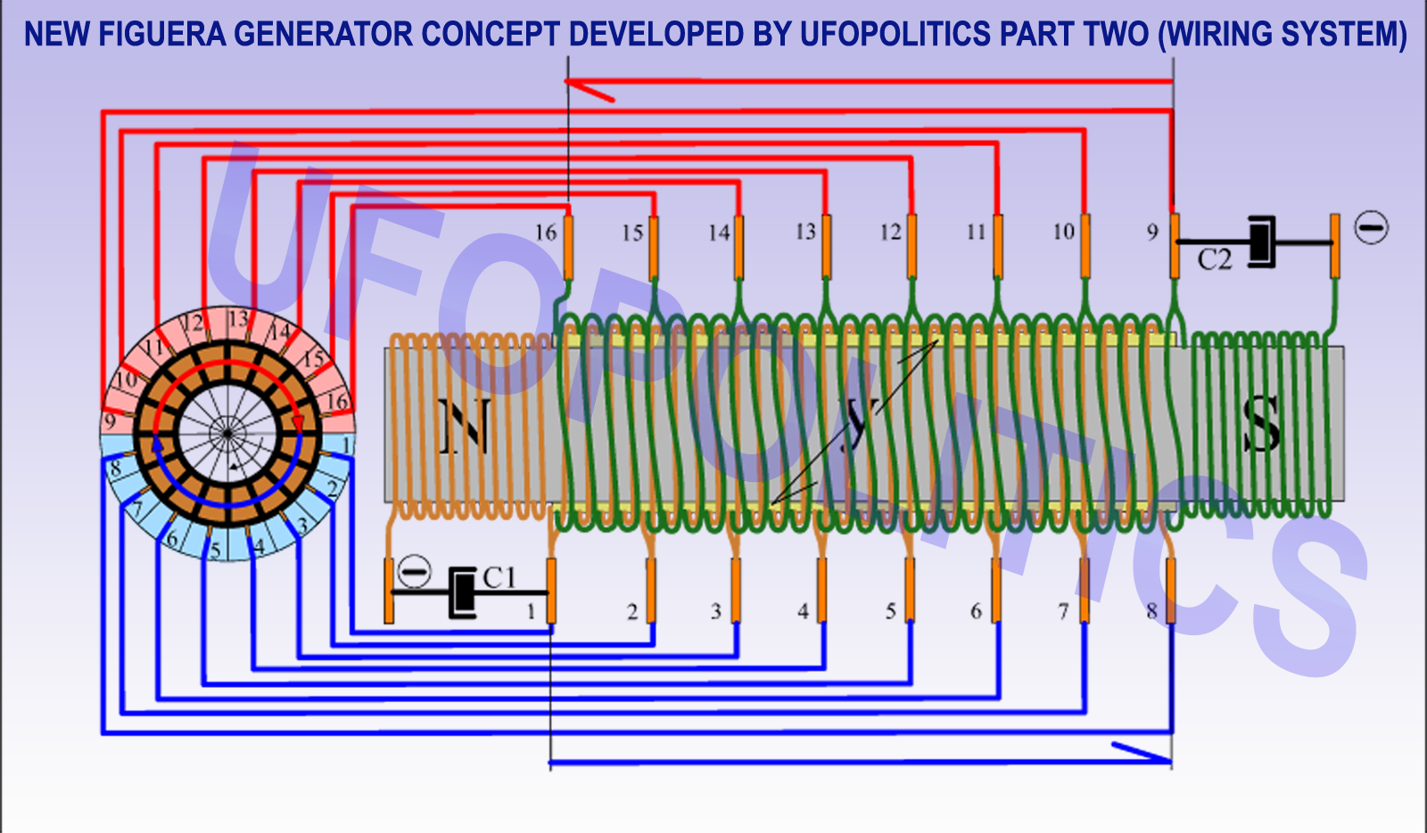 SIMPLE_FIGUERA_MODULE_WITH_COMM.png