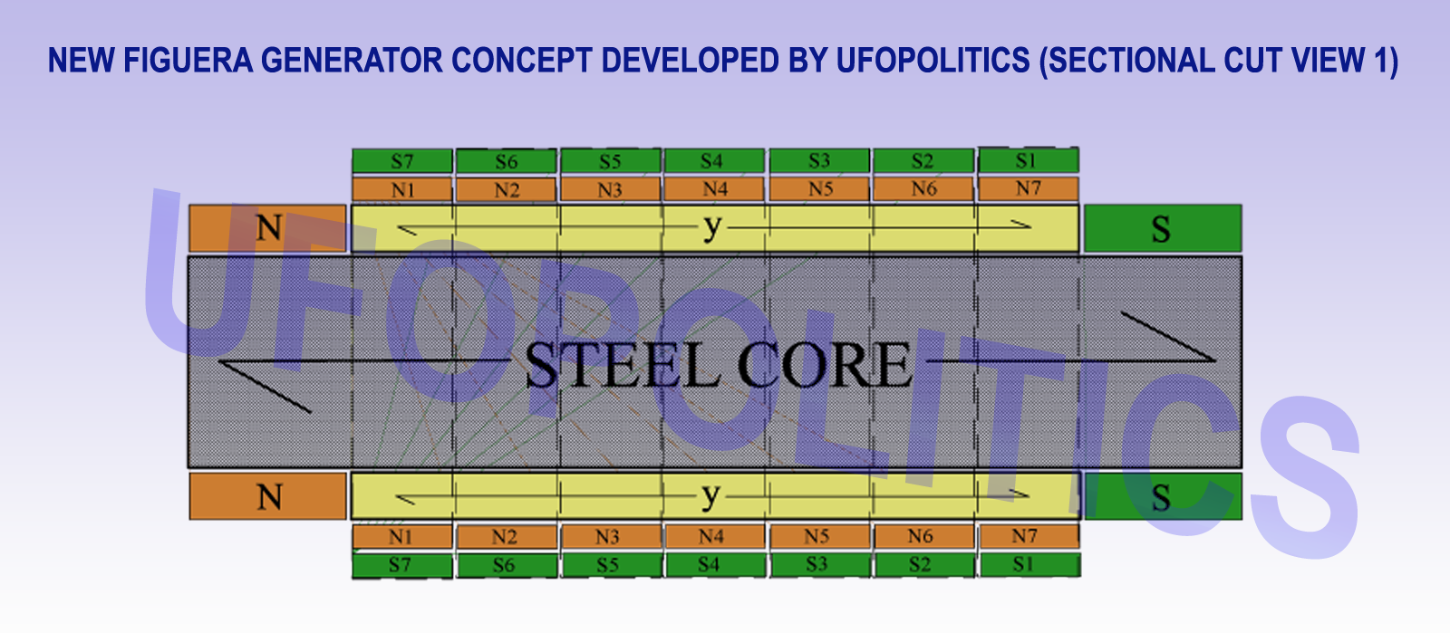 FIGUERA_MODULE_SECTIONAL_VIEW_1.png