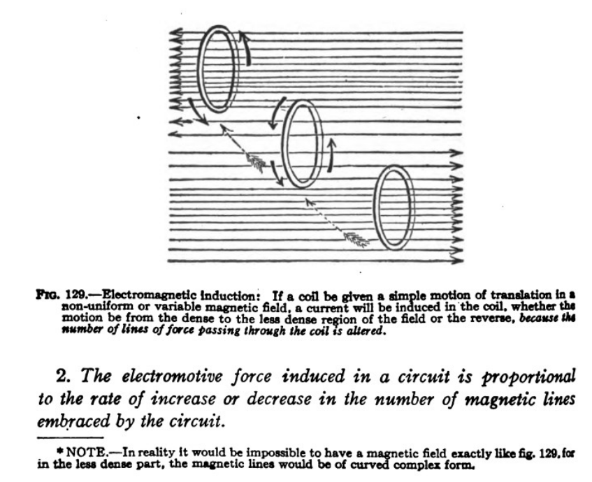 From_1917_Hawkins_Electrical_Guide.png