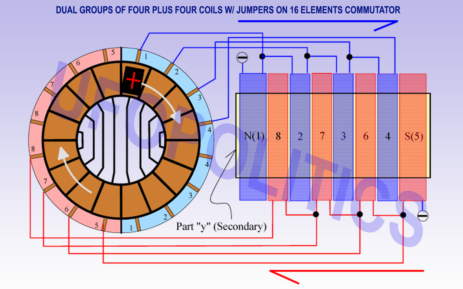 NEW_FOUR_PLUS_FOUR_DUAL_COILS_GROUP_JUMPERS.png