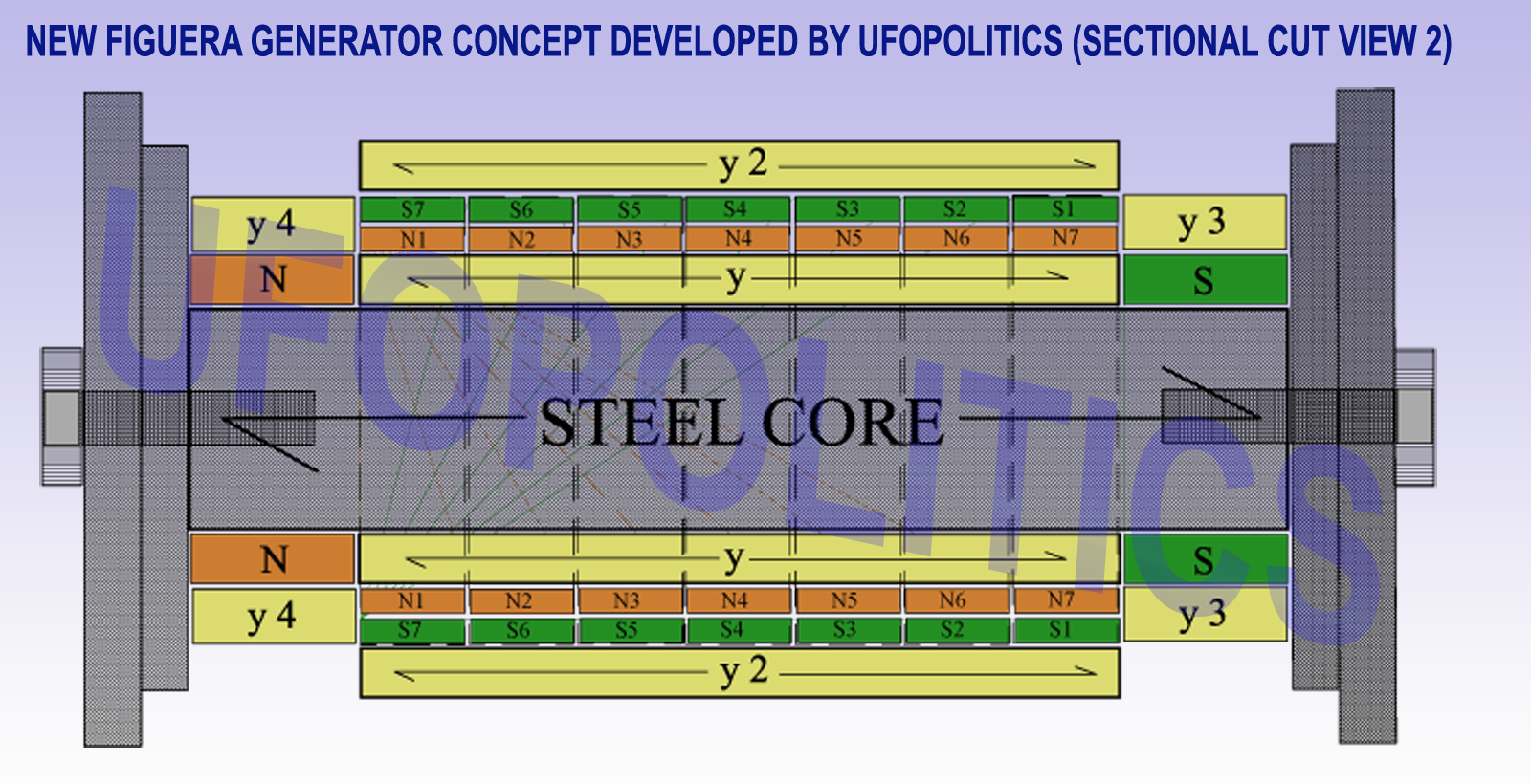 FIGUERA_MODULE_SECTIONAL_VIEW_2.png