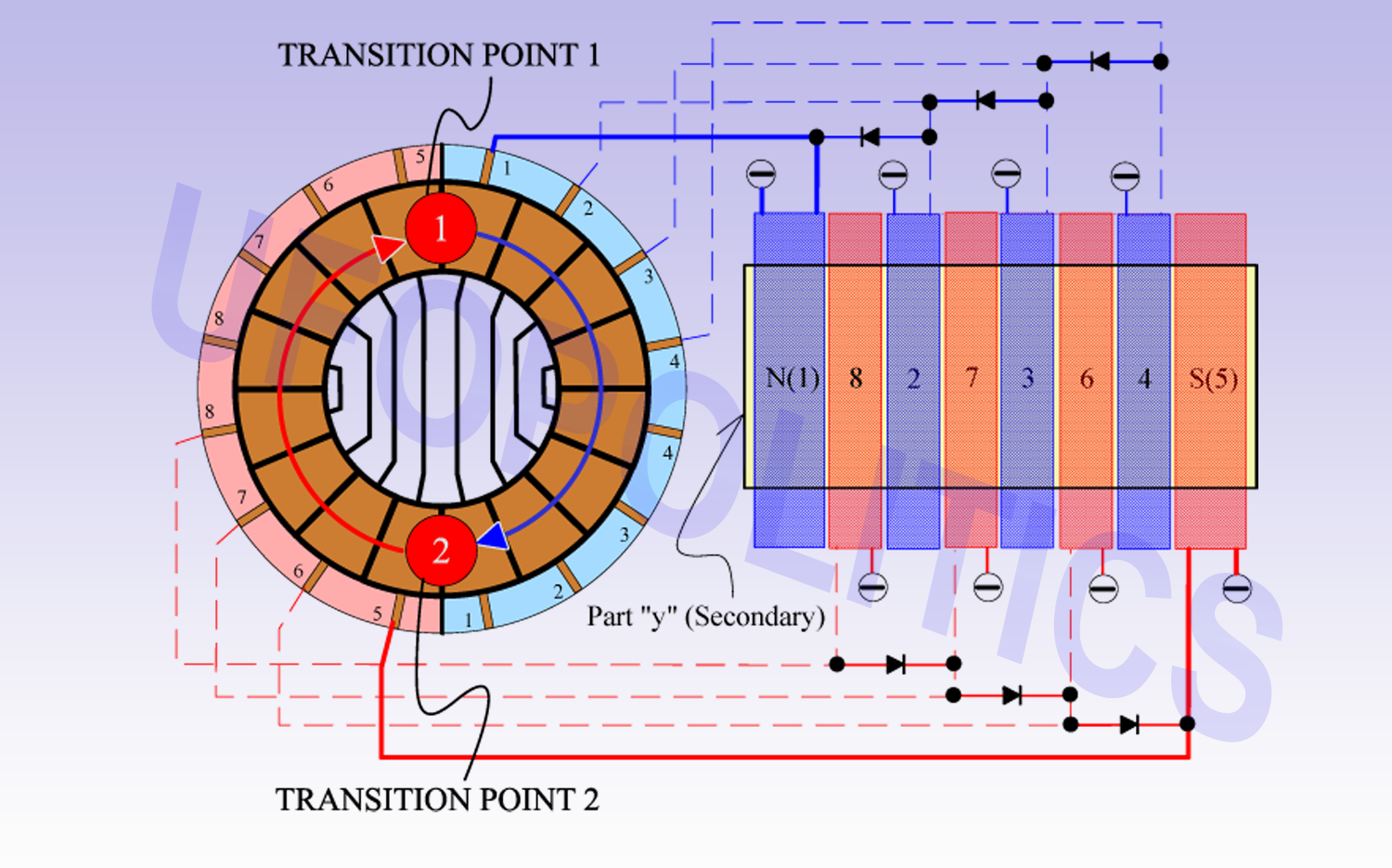 TRANSITION_POINTS_1_2.png