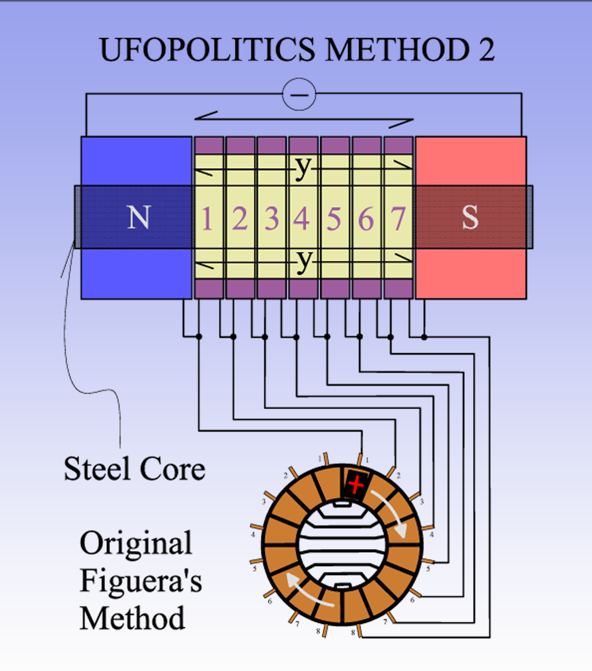 METHOD_2_CONNECTIONS.png