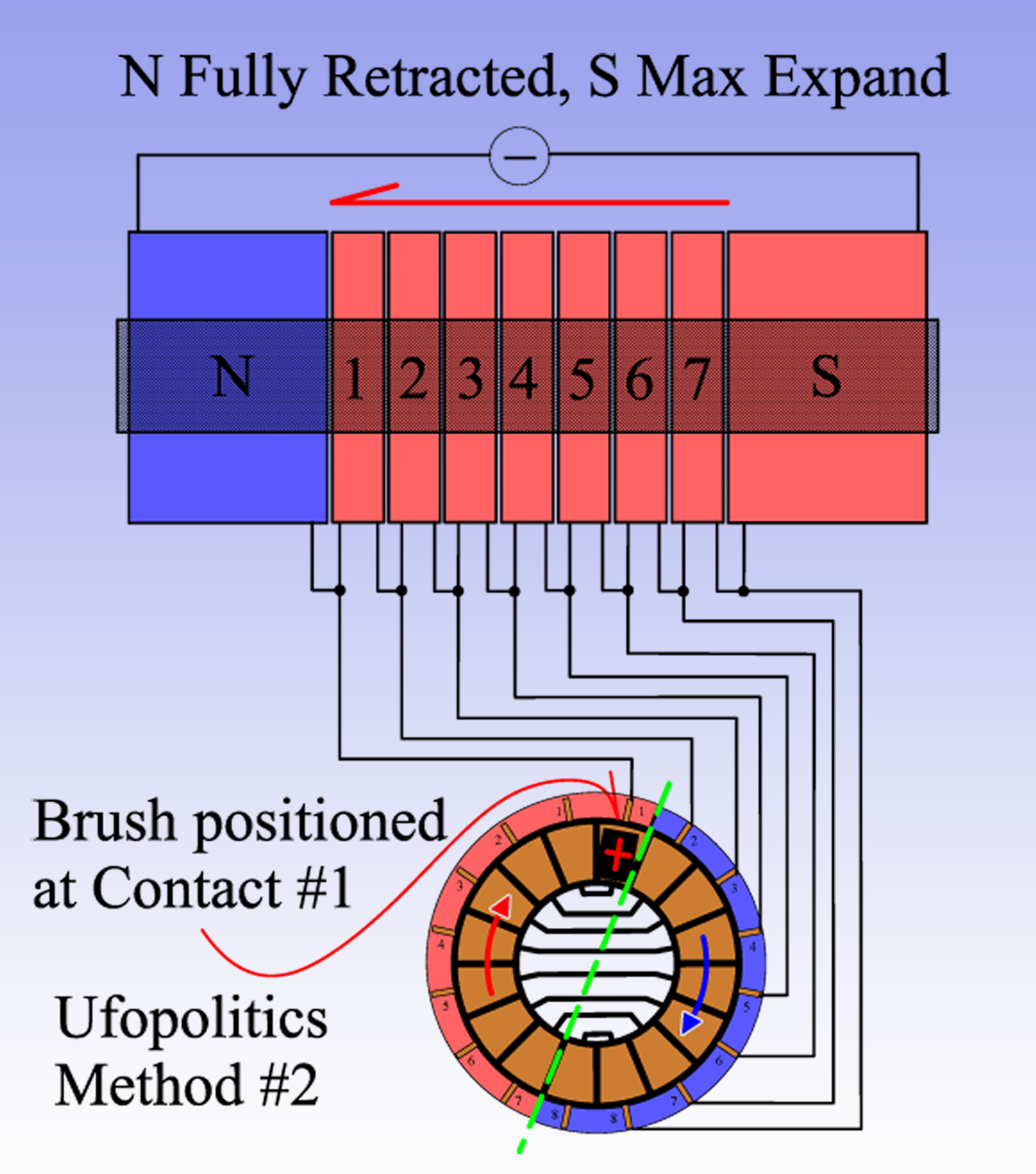 METHOD_2_N_RETRACT_S_MAX_EXPANDED.png