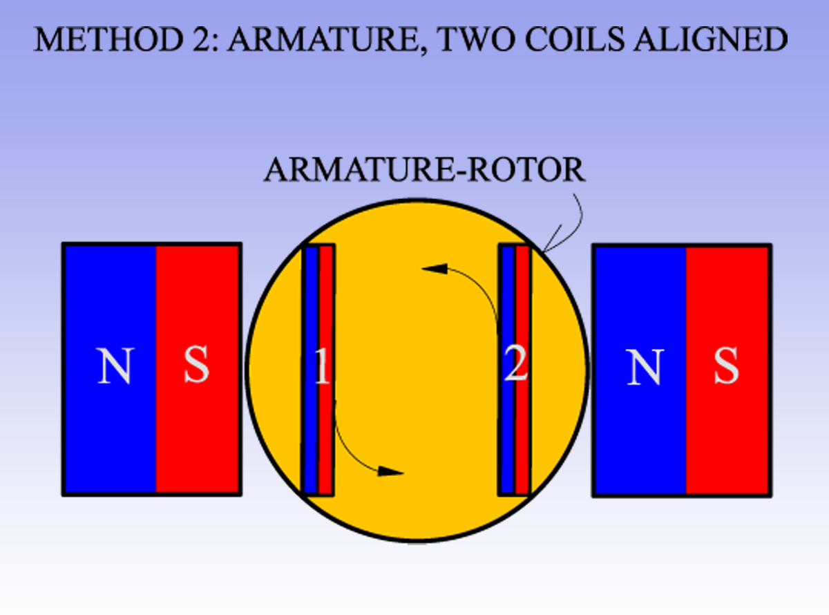 METHOD_2_TWO_COILS_ALIGNED.png