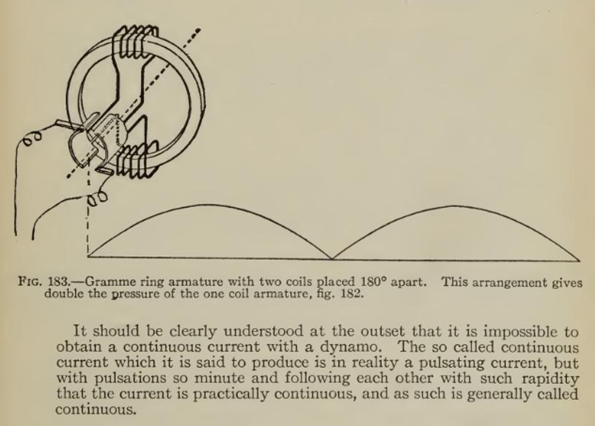 GRAMME_RING_ARMATURE_TWO_ COILS.png