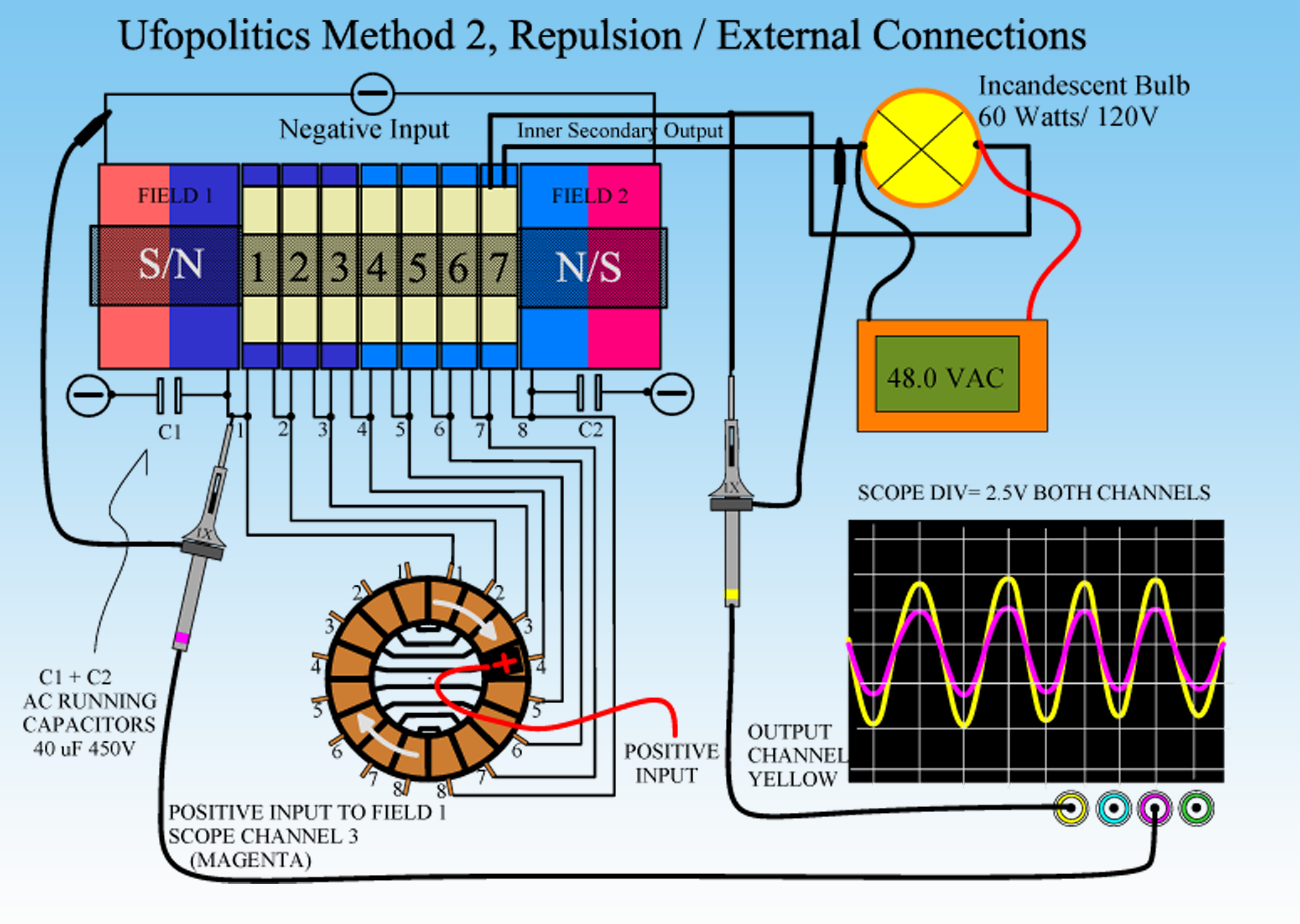 METHOD_2_REPULSION_MODE_EXTERNAL_CONN.png