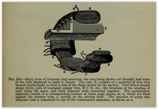 Gramme Ring Armature based on steel wires.PNG