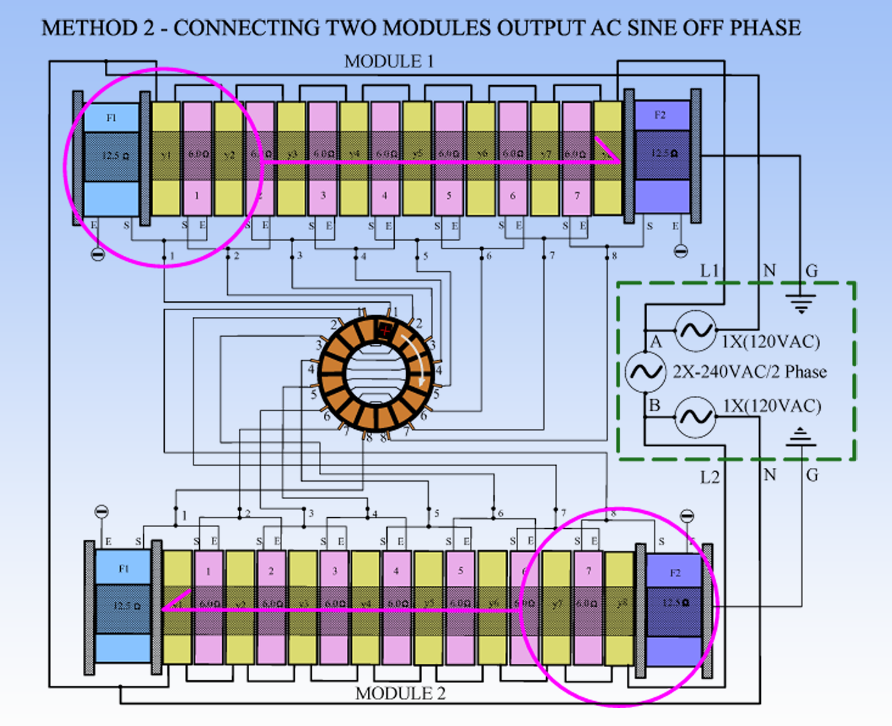 M2_DUAL_MODULES_OUT_OF_PHASE_NO_NEUTRAL_ON_240VAC.png