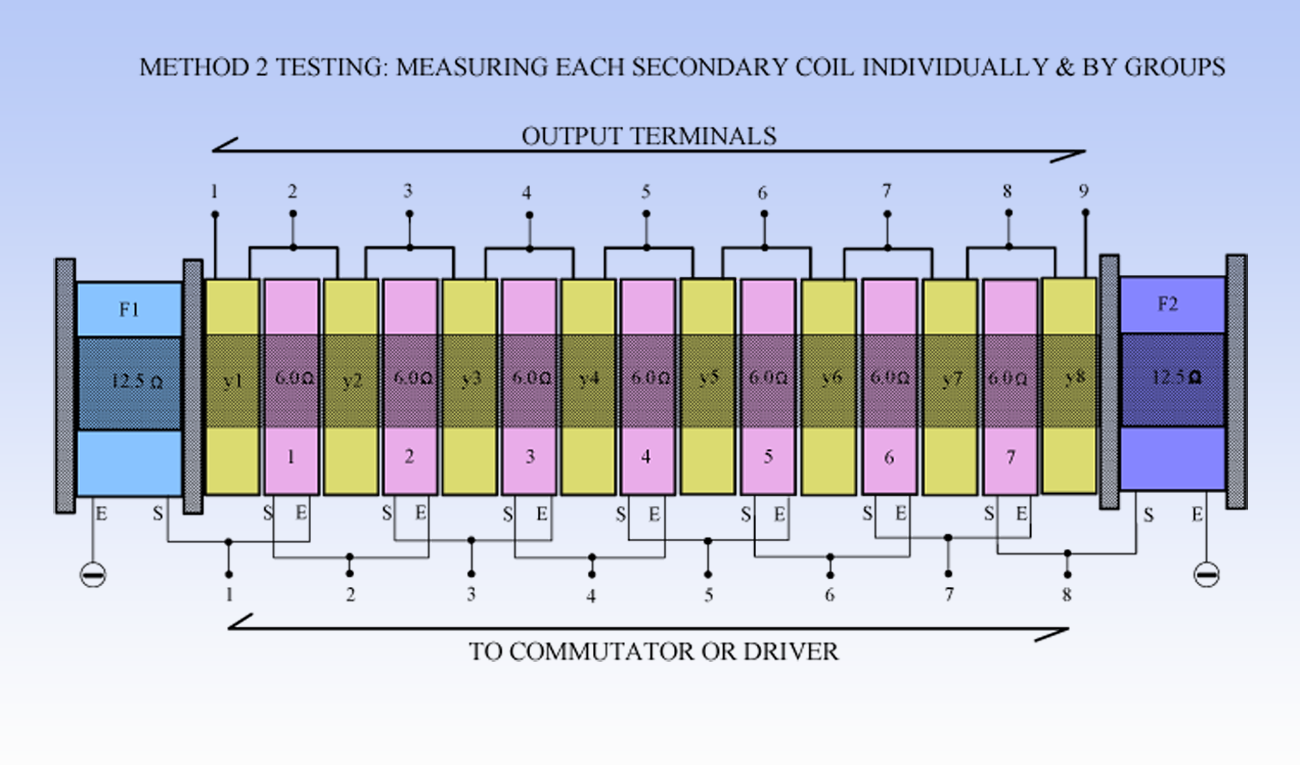 MEASURING_SECONDARY_COILS.png