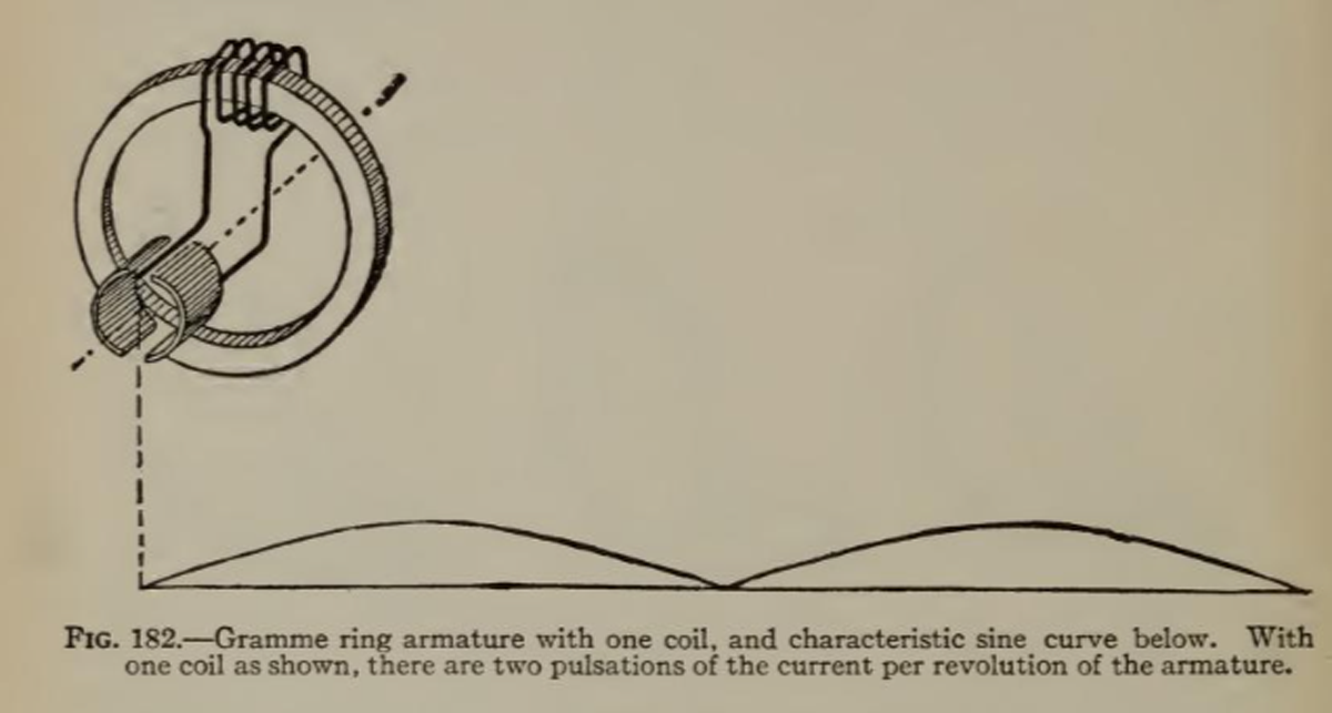 GRAMME_RING_ARMATURE_ONE COIL.png