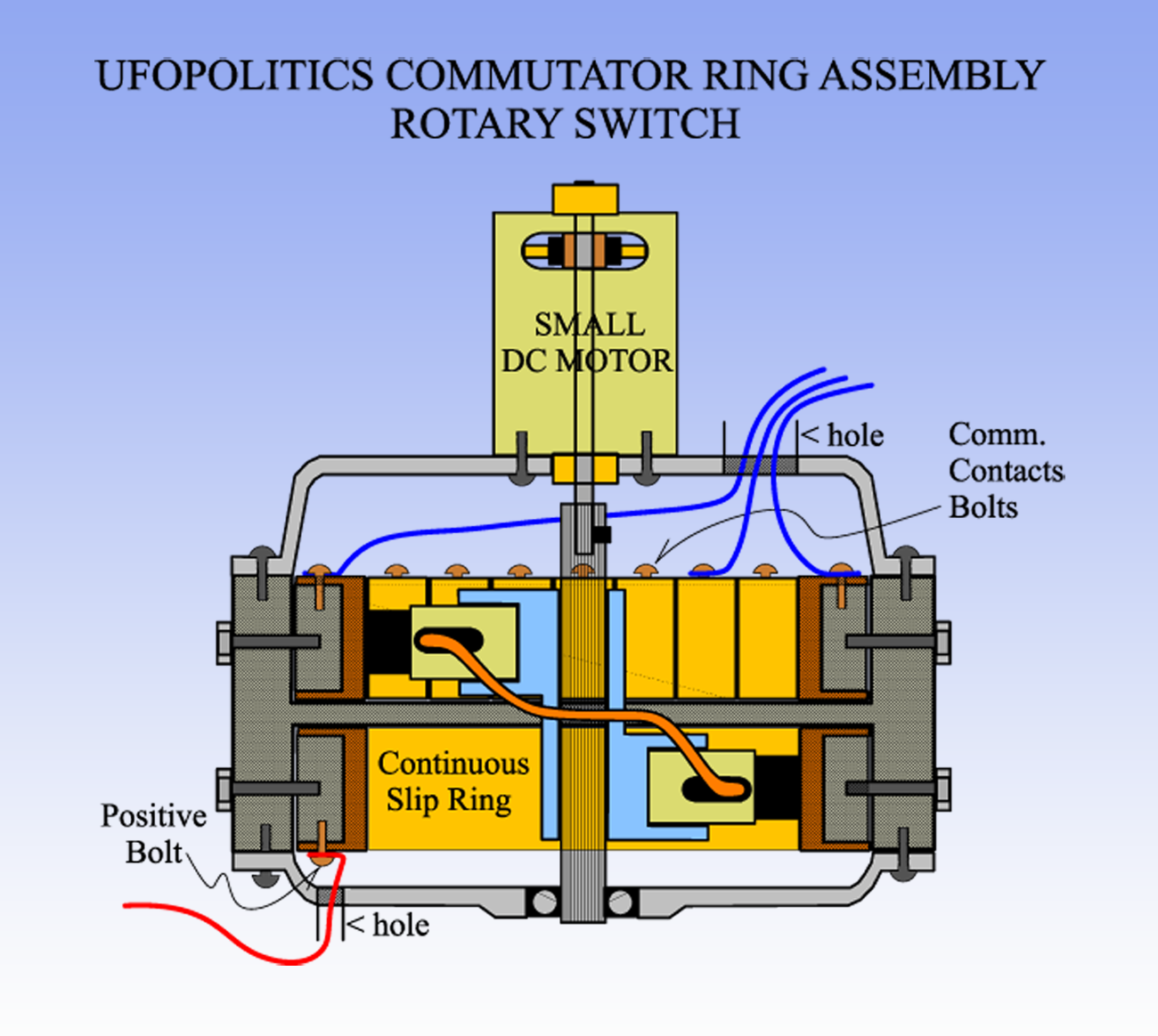 COMM_RING_ASSY_ROTARY_SWITCH.png
